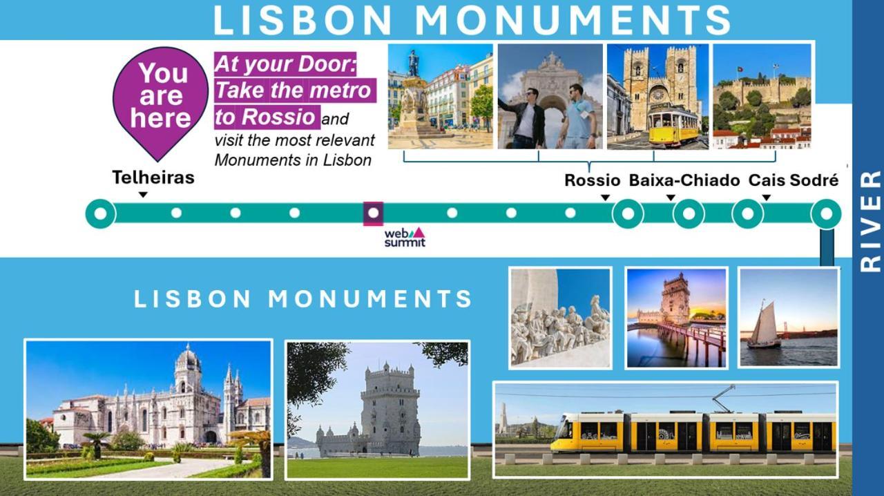 Lisbon Blue - Metro At Your Door Buitenkant foto